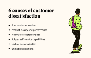 banche tradizionali e clienti insoddisfatti al computer