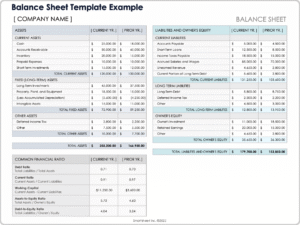 bilanci aziendali con grafici e documenti