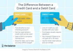 Quali Sono le Differenze Tra Visa Card e Debit Card 37 confronto visivo di carta di credito e debito