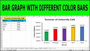 grafico a barre colorate in excel