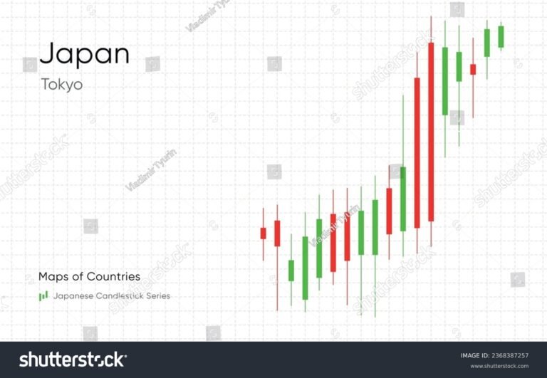Cos’è Fonditalia Equity Ex Japan R e Come Funziona il Fondo 2 grafico azionario con mappa del giappone