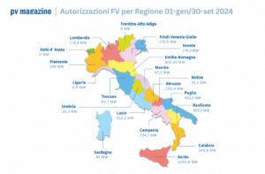 mappa italia con icone di progetti approvati
