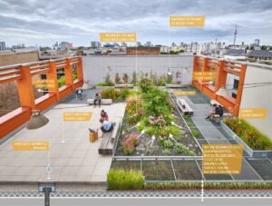 Quali Opportunità di Lavoro Sono Disponibili a Reggio Calabria e Provincia 14 panorama urbano con uffici e industrie locali