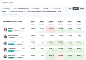 persona che consulta report credito con cronometro