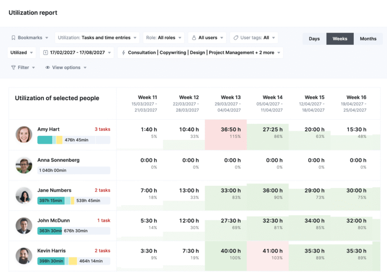 persona che consulta report credito con cronometro