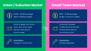 Come Supportare le Piccole e Medie Imprese nel Mercato Attuale 34 piccole imprese operanti in un mercato urbano