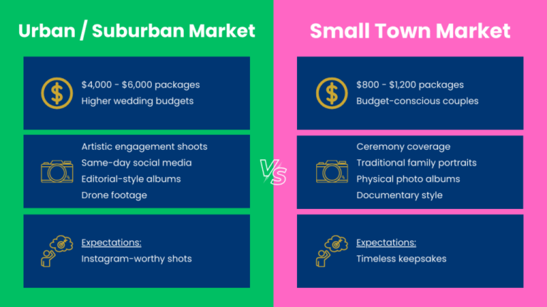 Come Supportare le Piccole e Medie Imprese nel Mercato Attuale