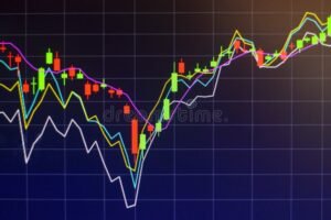 scambio azioni in borsa con grafici colorati